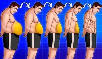 5 Steps to Lose Belly Fat 30 Days
